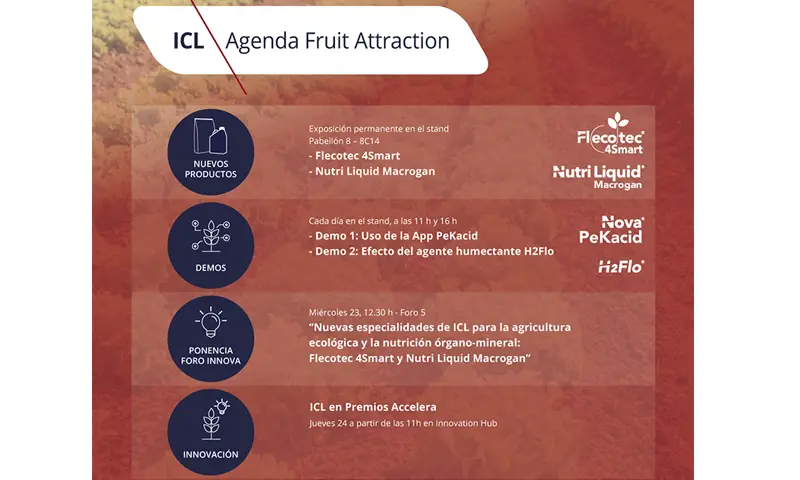 Agenda de actividades de ICL Specialty Fertilizers en Fruit Attraction 2019