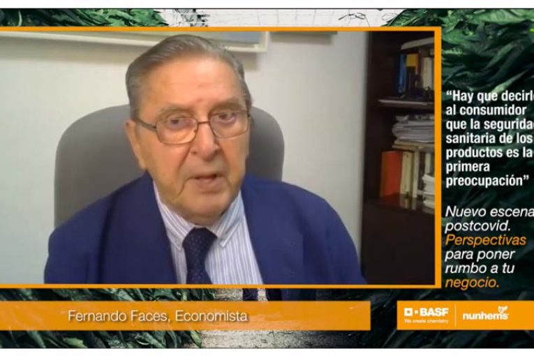 Perspectivas económicas y de consumo de alimentos en la era Covid