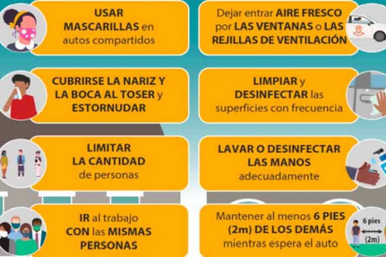 Folleto Covid para prevenir la pandemia entre los agricultores