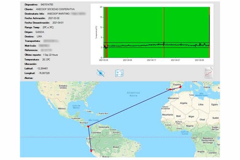 HispatecTrack monitoriza el primer envío de naranjas con destino Perú de Anecoop