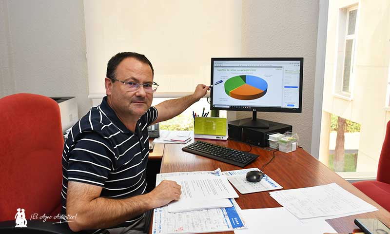 Isidoro Carricondo, director técnico de Unica Group. /agroautentico.com