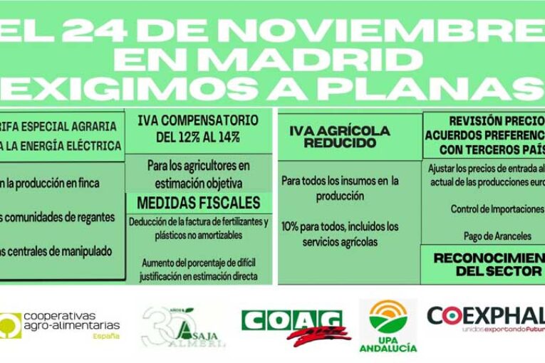 El sector se planta ante Planas en la puerta del Ministerio