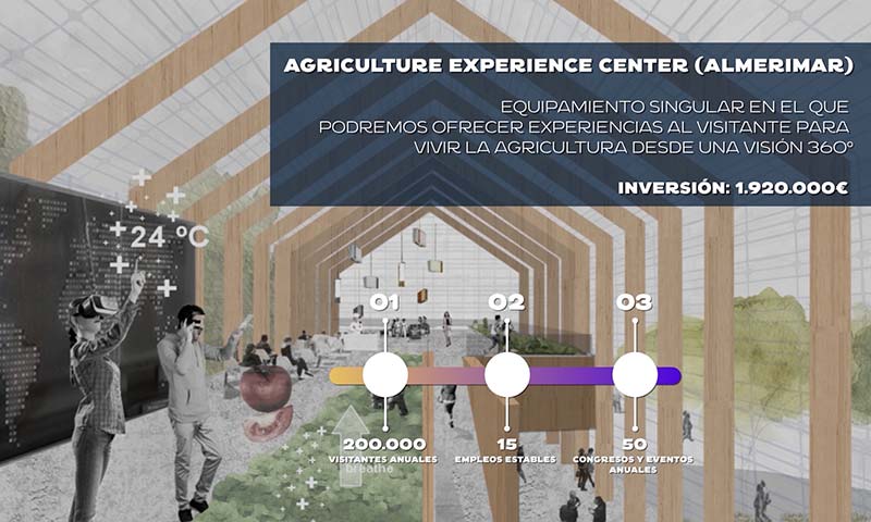 El Ejido construirá en Almerimar un ‘Centro de Experiencias de la Agricultura’
