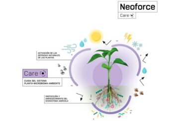 Fertiberia TECH lanza una nueva línea de productos biotecnológicos