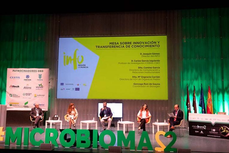 El quién es quién en Microbioma 2023