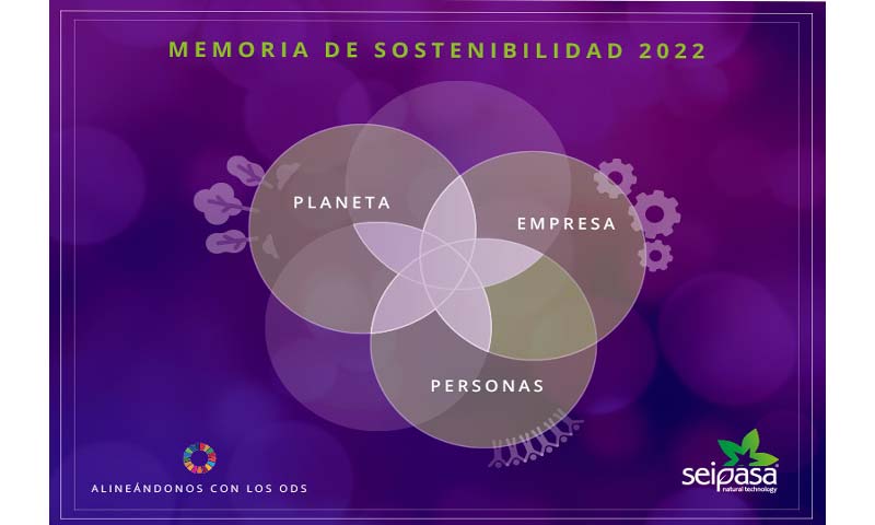 Seipasa presenta su memoria de sostenibilidad y crea un comité interno para impulsar nuevos proyectos-agroautentico.com
