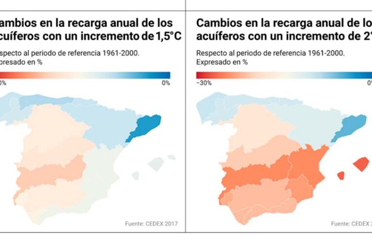 Coag pone números a los efectos del cambio climático sobre la agricultura
