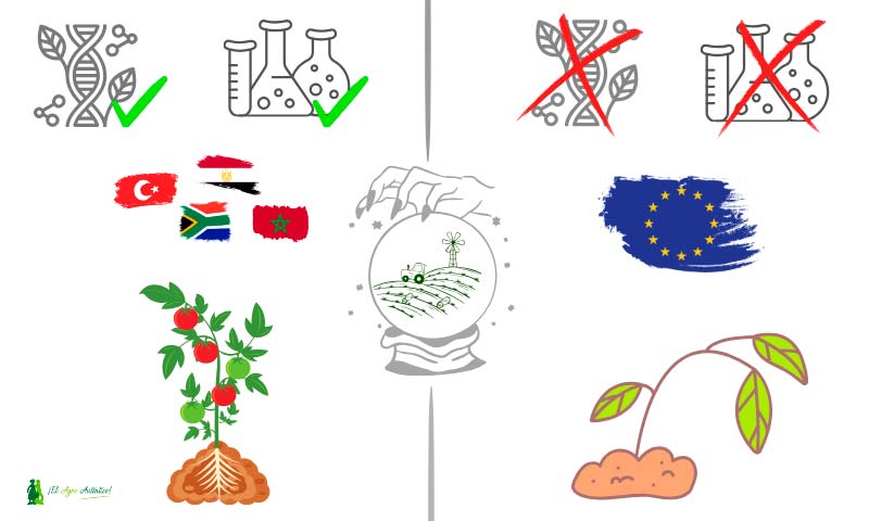 Tareas pendientes para el nuevo año agrícola: sin CRISPR y sin materias activas