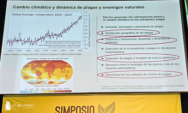 Calentamiento global, plagas invasoras y búsqueda de nuevos enemigos naturales por parte de Koppert / agroautentico.com