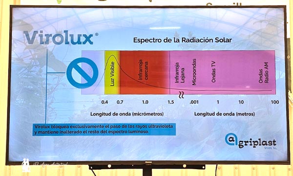 Virolux®, protección contra plagas con tecnología lumínica