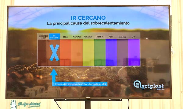 AGRI50 PRO® bloquea el infrarrojo cercano