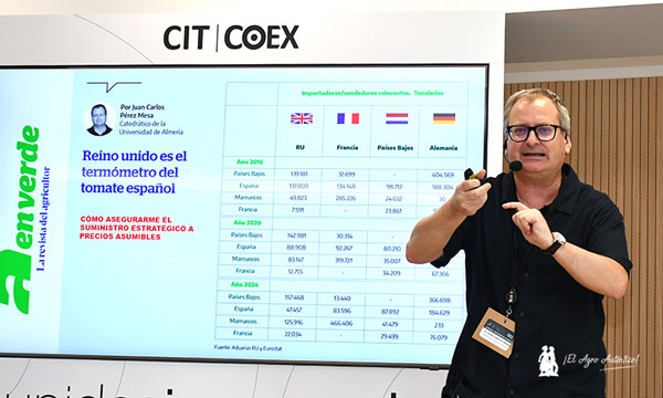 Retos y oportunidades del sector postcosecha