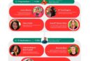 Días 9 y 10 de septiembre. IV Jornadas de Igualdad de Género y Sostenibilidad Empresarial 2025