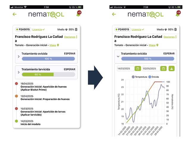 Bayer lanza Nematool 3.0 una nueva era en la gestión inteligente de nematodos 6