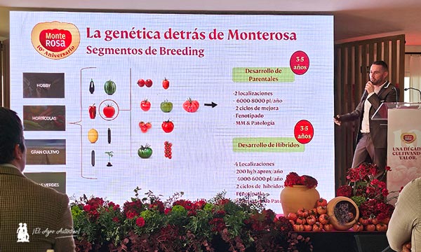 Fitó celebra 10 años de tomate Monterosa con La Palma, Saborum y Patricia Pilar 4