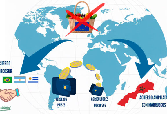 Balance agrícola 2025: menos PAC y acuerdos comerciales de espalda al agricultor