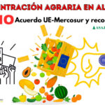 No a Mercosur. Concentraciones en Almería y en resto del país / agroautentico.com