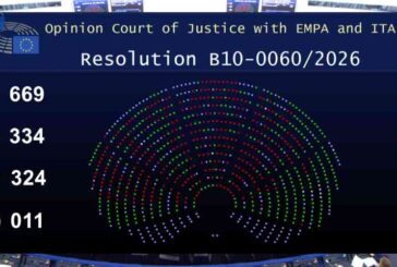 Mercosur será elevado ante la Justicia Europea por solo 10 votos. El campo respira aliviado