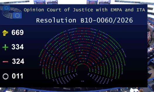Mercosur será elevado ante la Justicia Europea por solo 10 votos. El campo respira aliviado / agroautentico.com